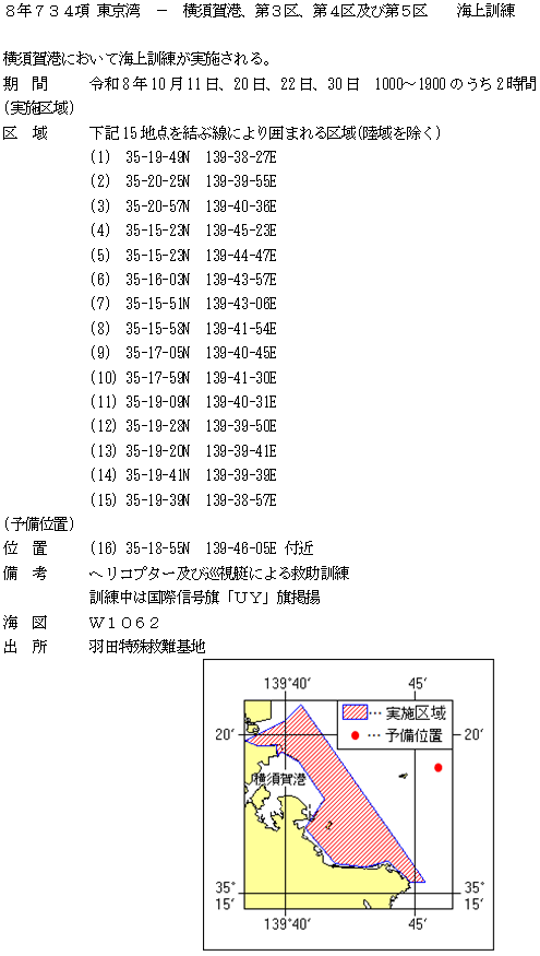 水路通報掲載内容