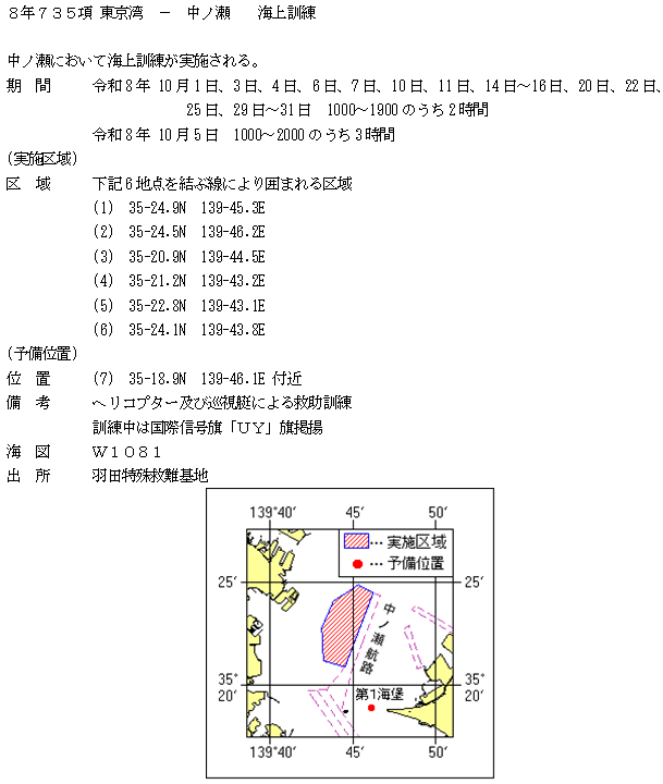 水路通報掲載内容