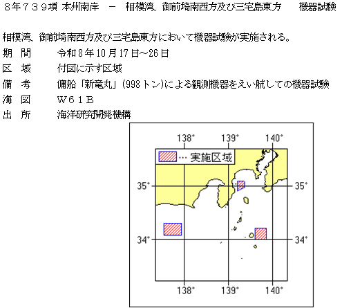 水路通報掲載内容