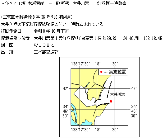 水路通報掲載内容