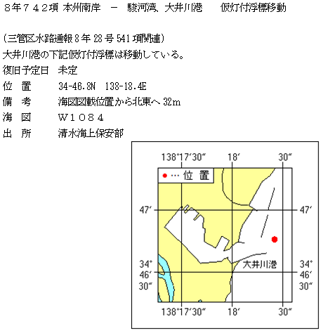 水路通報掲載内容