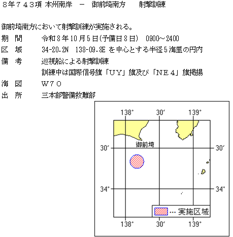 水路通報掲載内容