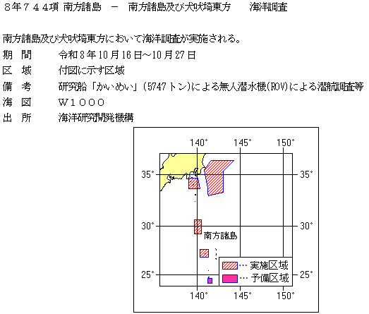 水路通報掲載内容