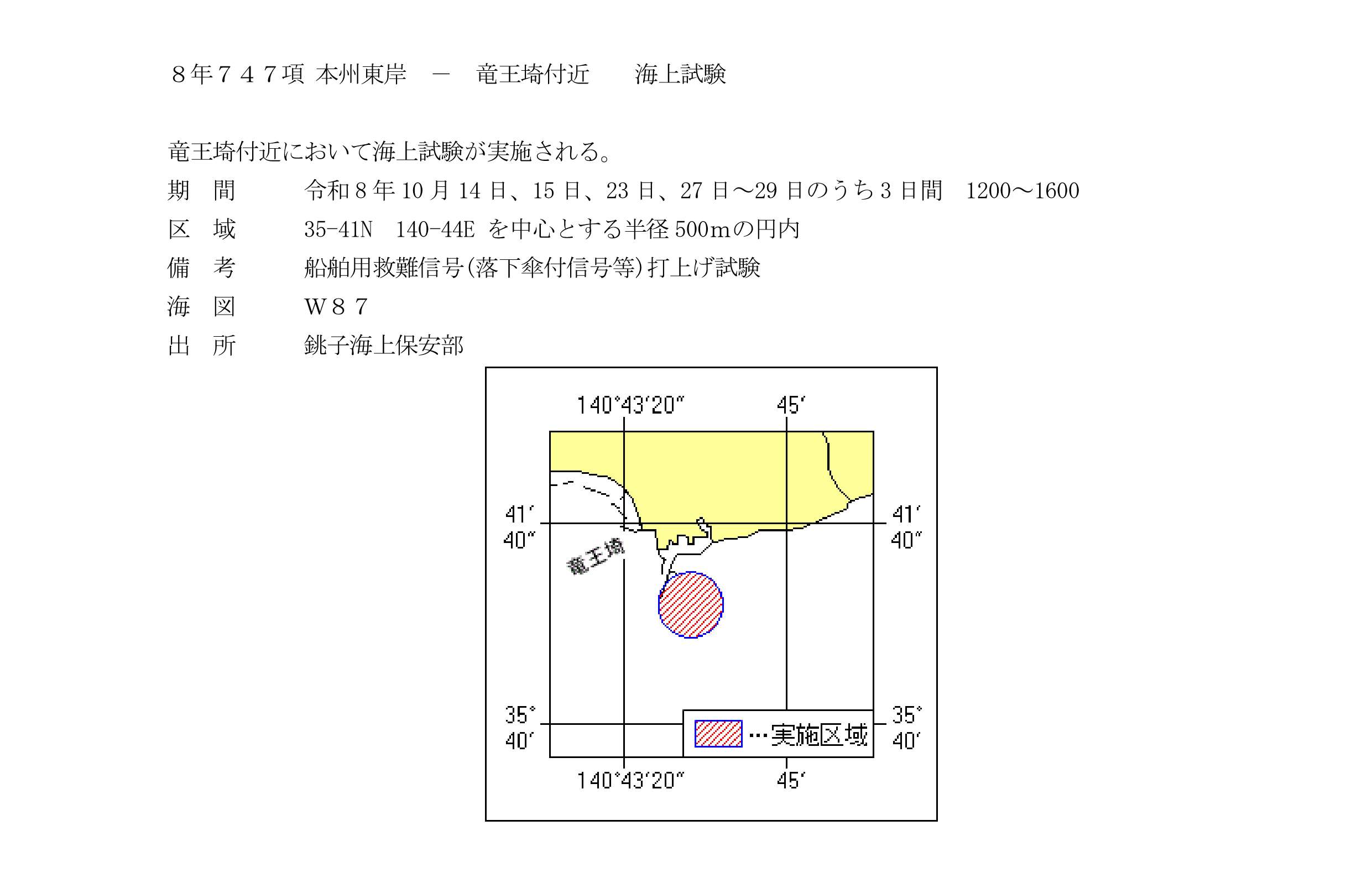 水路通報掲載内容