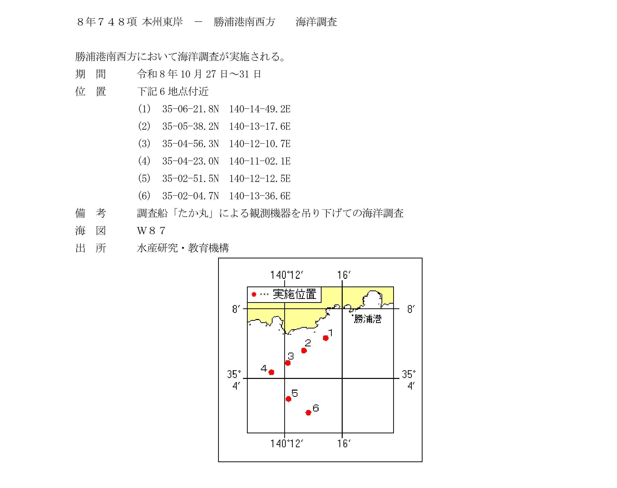 水路通報掲載内容