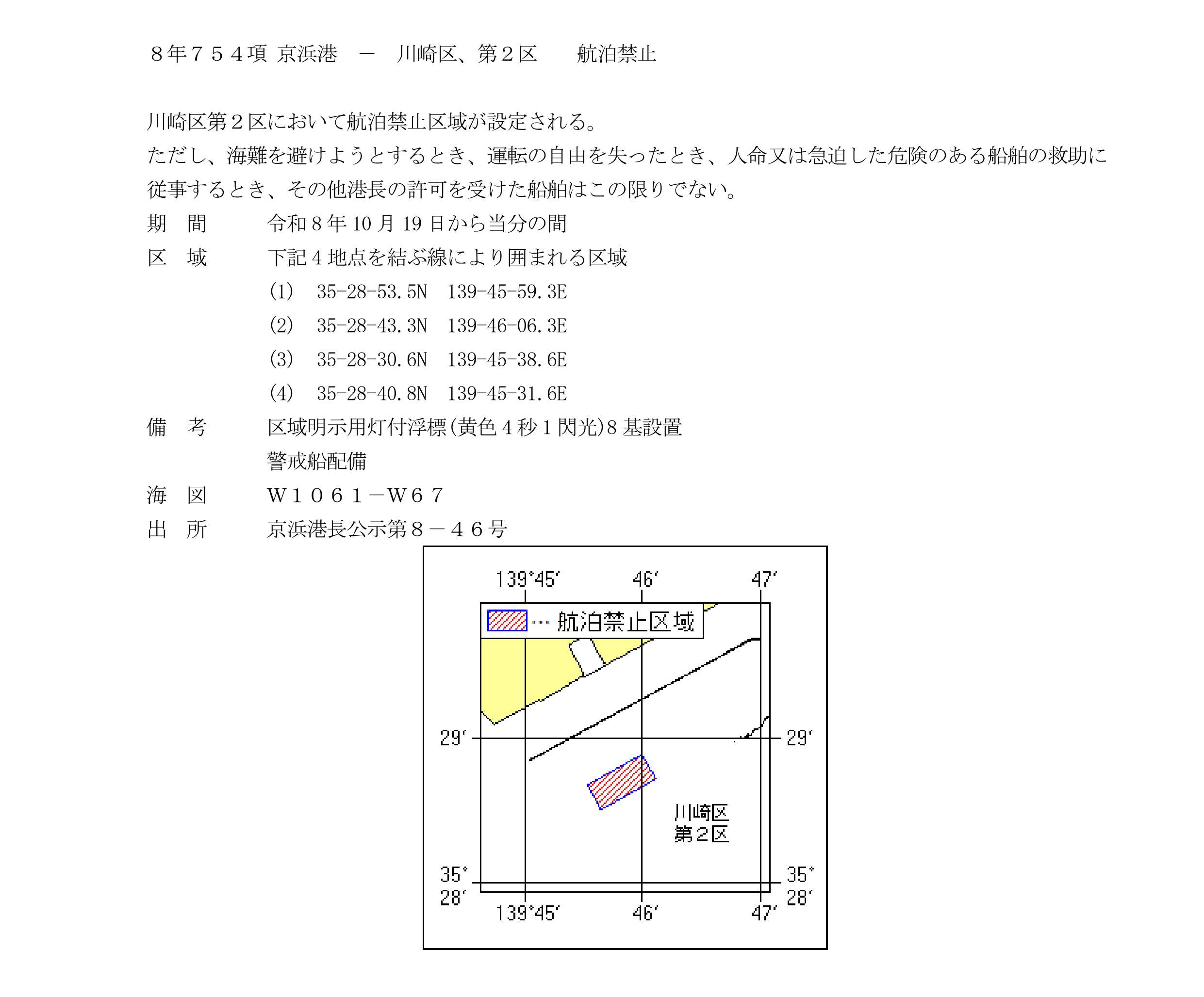 水路通報掲載内容