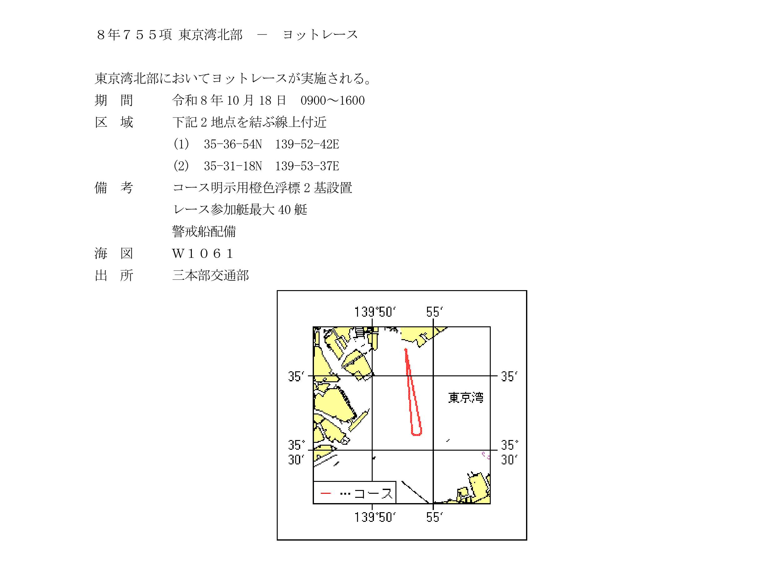 水路通報掲載内容