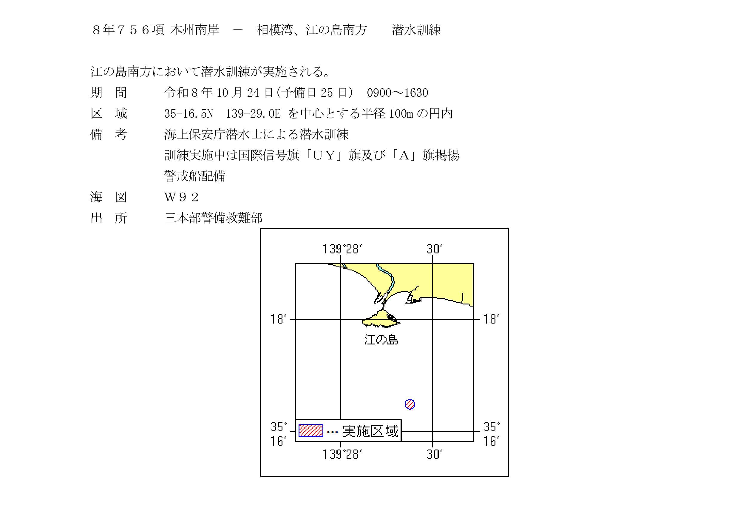 水路通報掲載内容