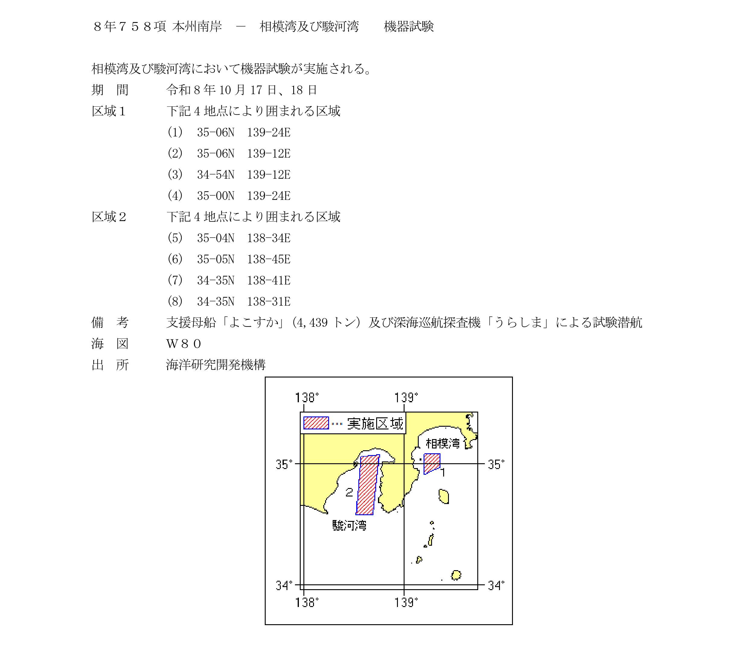 水路通報掲載内容