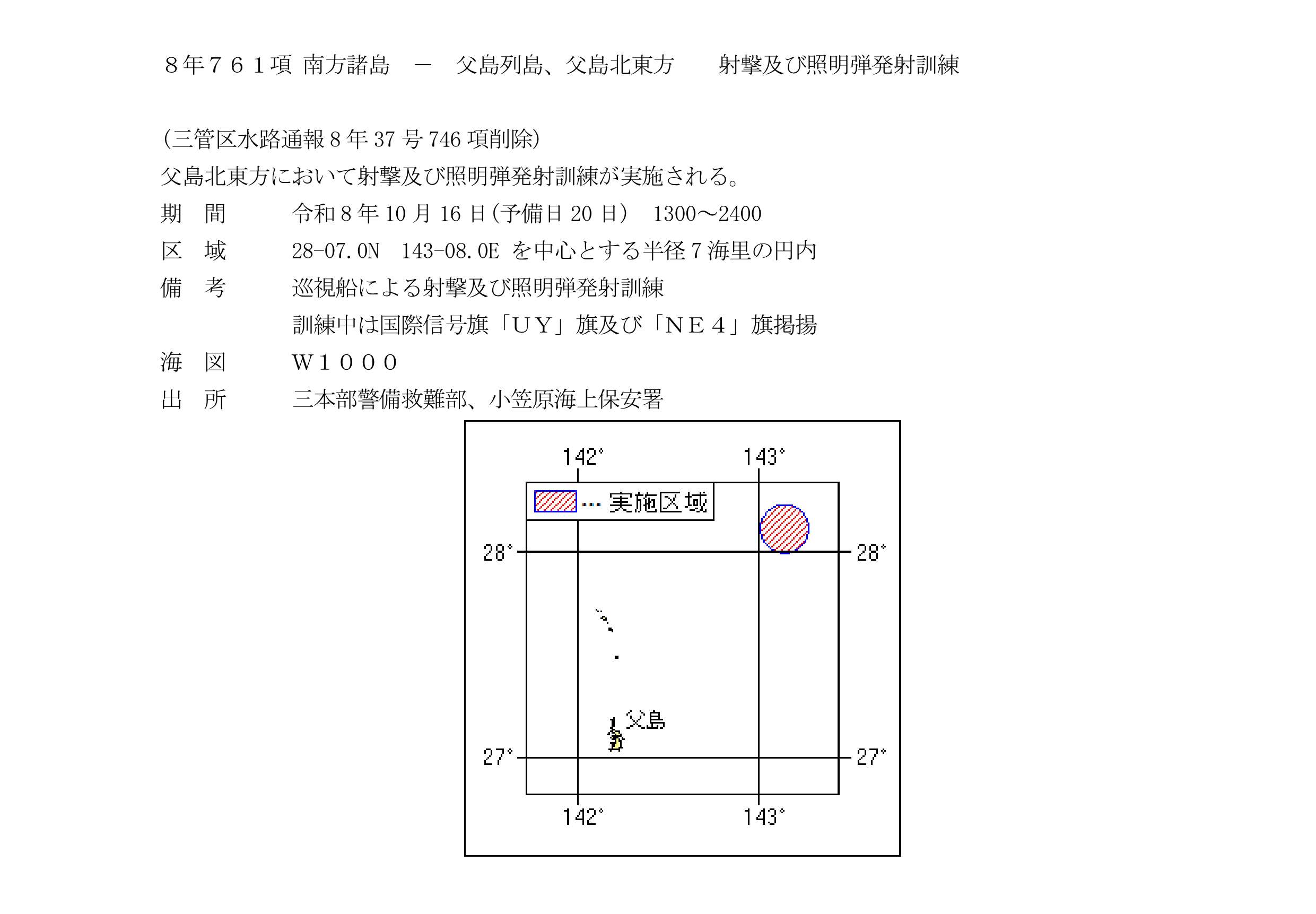 水路通報掲載内容
