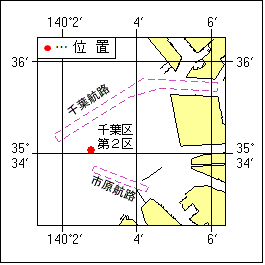 付図