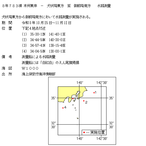 水路通報掲載内容