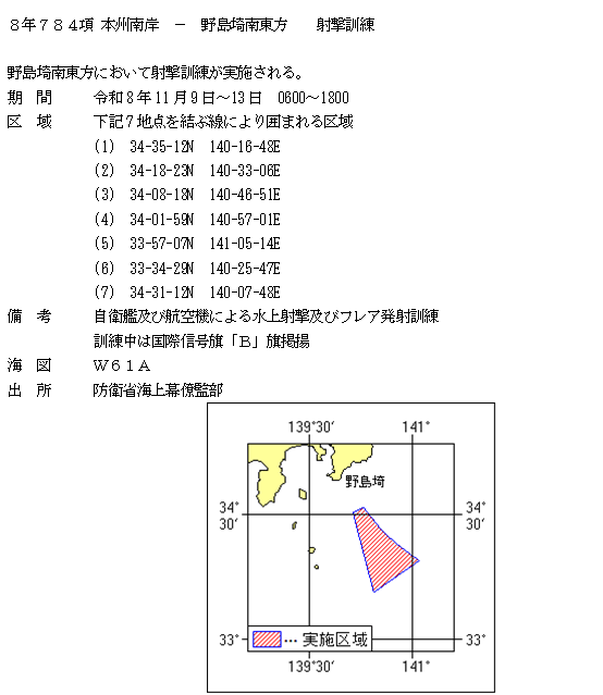 水路通報掲載内容