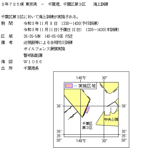 水路通報掲載内容