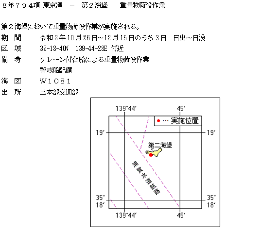 水路通報掲載内容