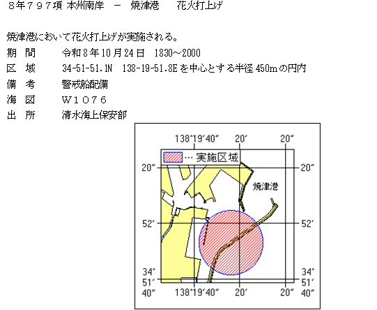水路通報掲載内容