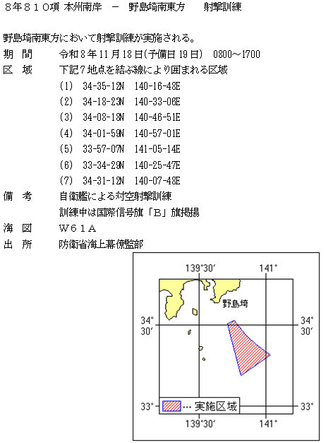 水路通報掲載内容