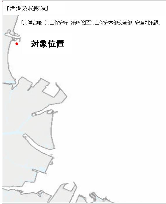 水中障害物位置図
