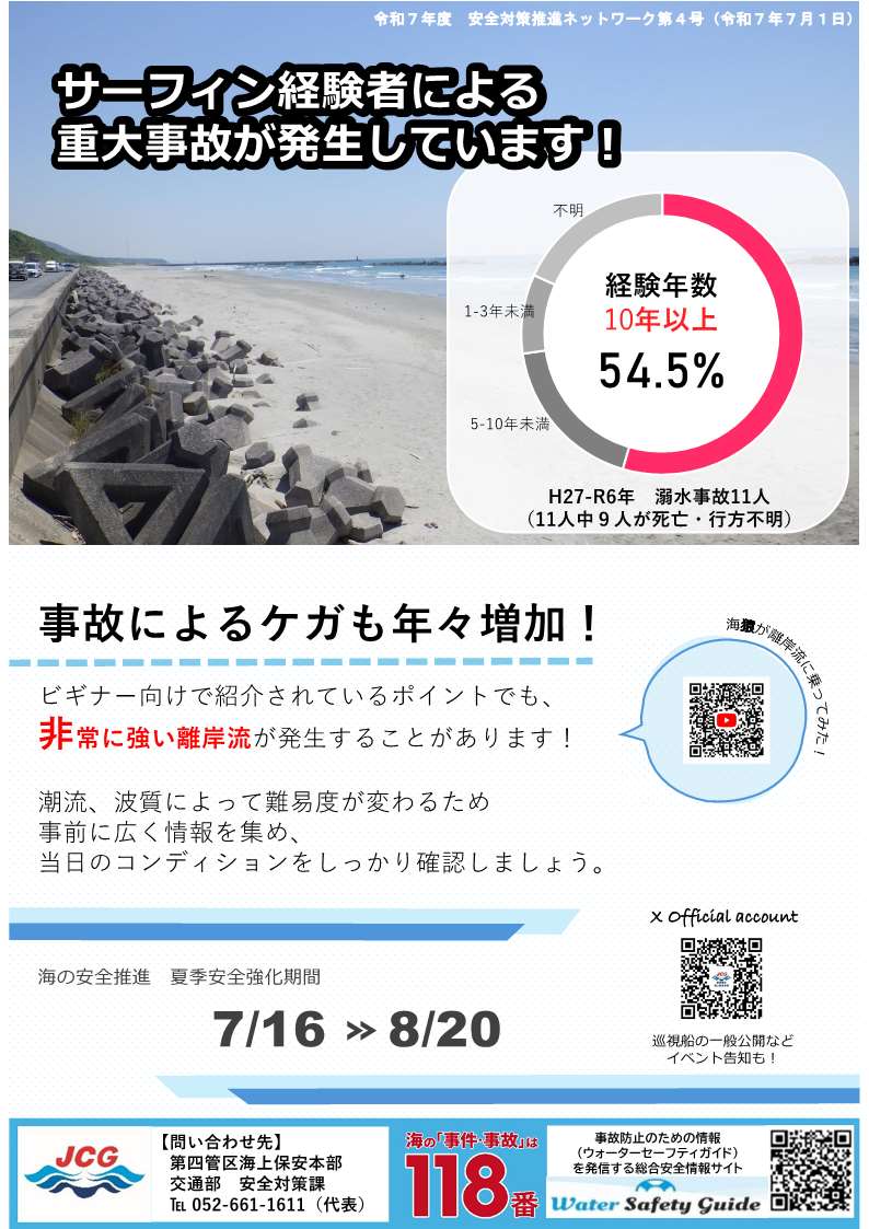 令和７年度海難防止カード第４号