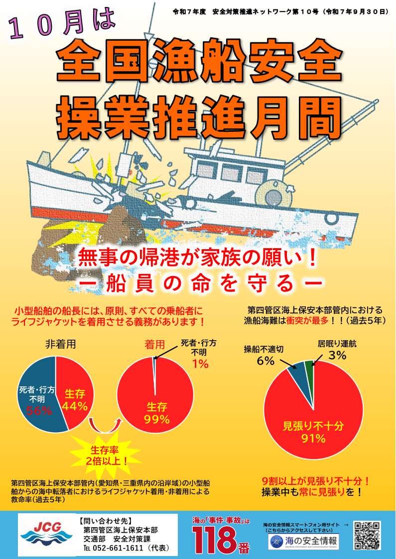令和７年度海難防止カード第１０号