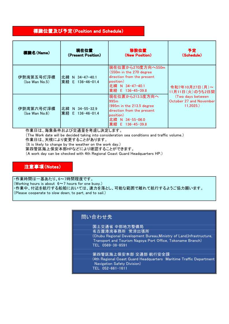 灯浮標位置変更チラシ２