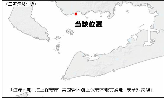 簡易灯標位置図