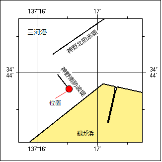 標識灯消灯位置図