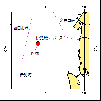 重量物荷役作業位置図