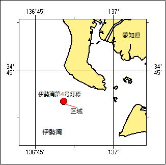 海洋調査位置図