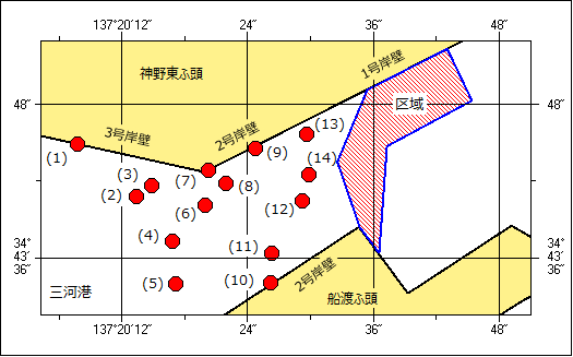 水深減少等位置図