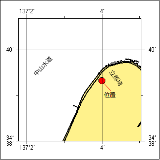 煙突不存在位置図