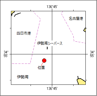 水中障害物存在位置図