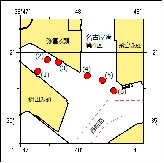 灯付浮標補修作業位置図