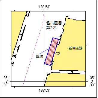 堀下げ作業等位置図