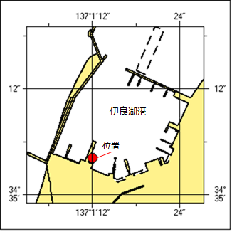 水中障害物存在位置図