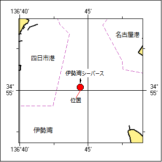 潜水作業位置図