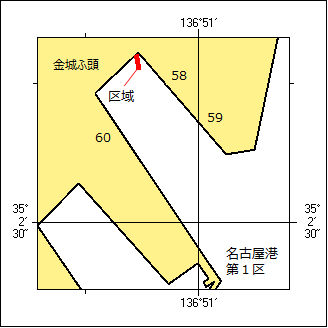 浮桟橋存在位置図