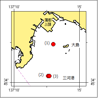 灯浮標交換作業位置図