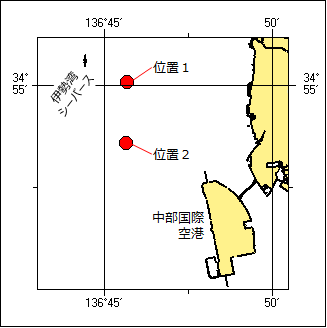 パイロットステーションについての位置図