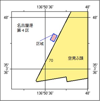 水難救助訓練位置図