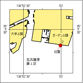 水難救助訓練位置図