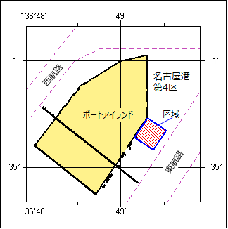 揚土作業位置図