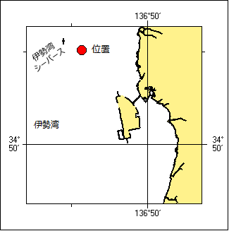 灯浮標交換作業位置図