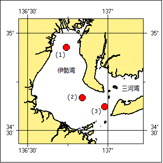 灯標等点検作業位置図