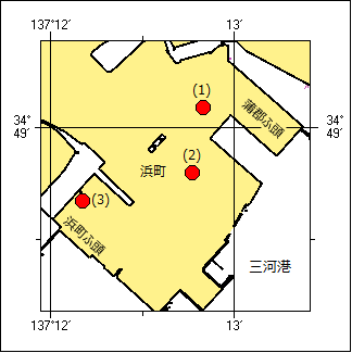 目標物不存在位置図