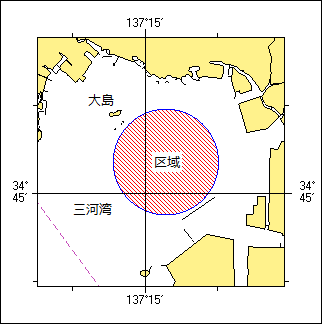 ヨットレース位置図