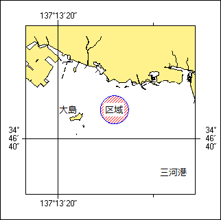 ヨットレース位置図