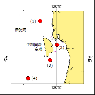 観測機器設置等位置図
