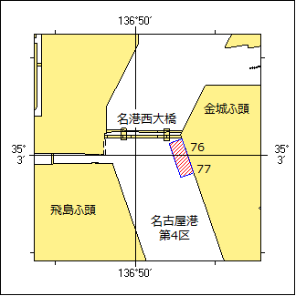 水路測量位置図