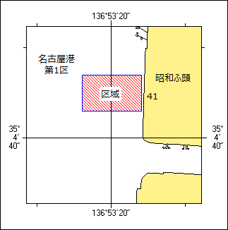 地盤改良工事等